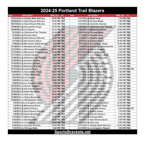 trail blazers schedule tv.